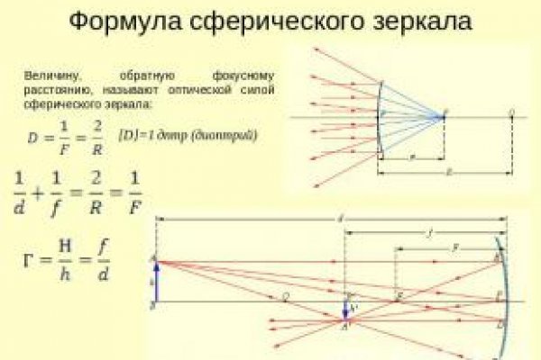 Блэкспрут на торе