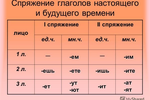 Зеркало сайта омг онион